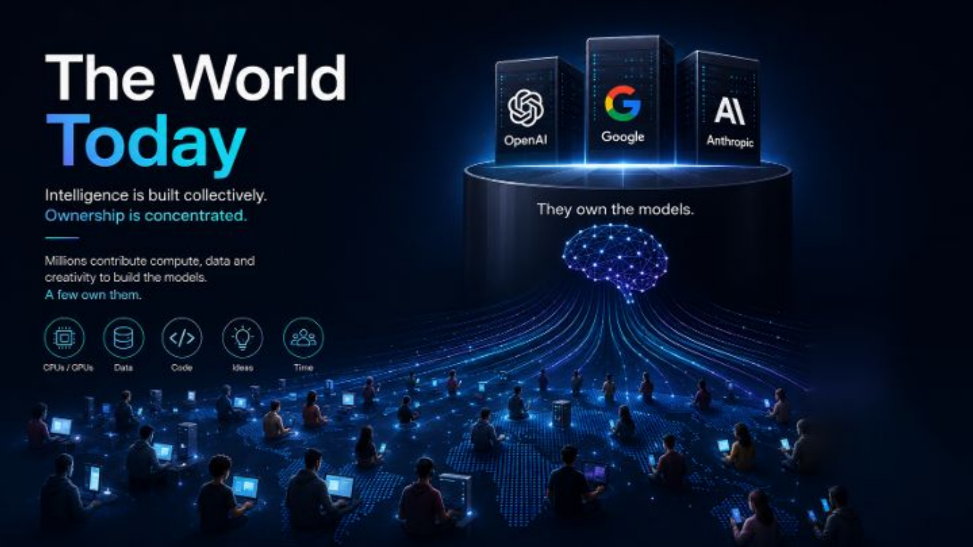 The world today: intelligence built collectively, ownership concentrated