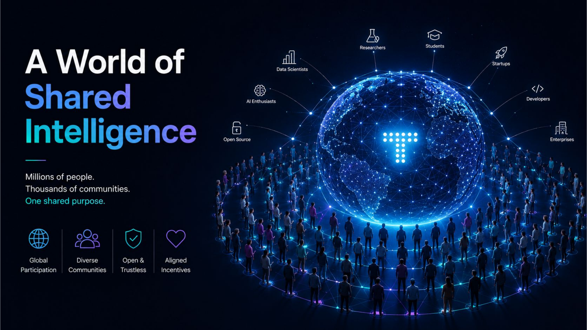 A world of shared intelligence: millions of people, thousands of communities, one shared purpose